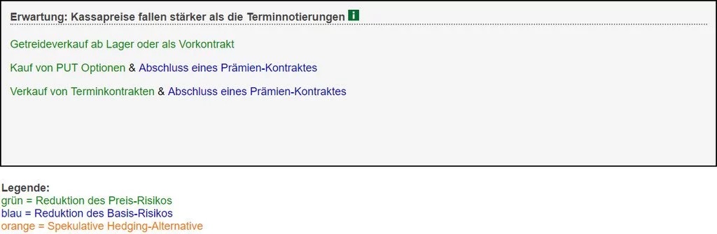 365FarmNet – Getreidevermarktung 365FarmNet - Getreidevermarktung