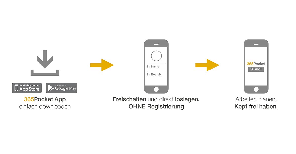 App downloaden und ohne Registrierung loslegen.