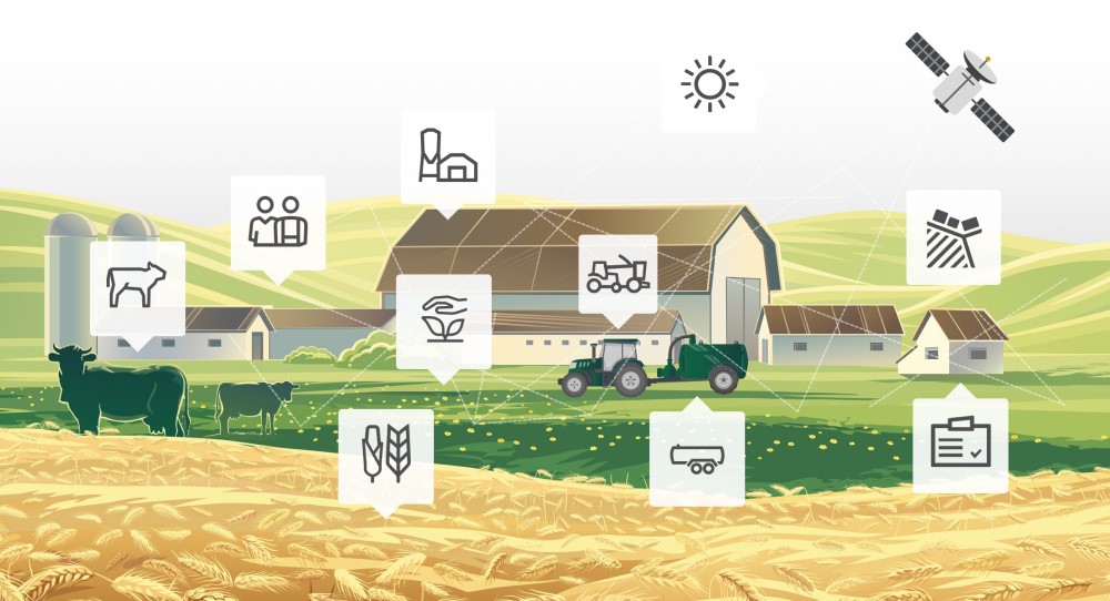365FarmNet Partner Network 365FarmNet Partner Network