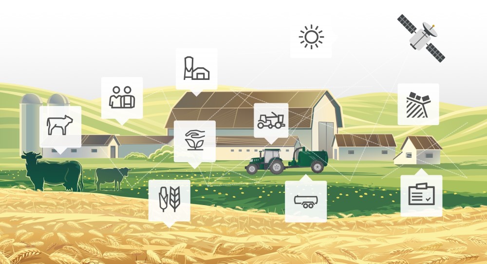 Concept de Partenaire 365FarmNet