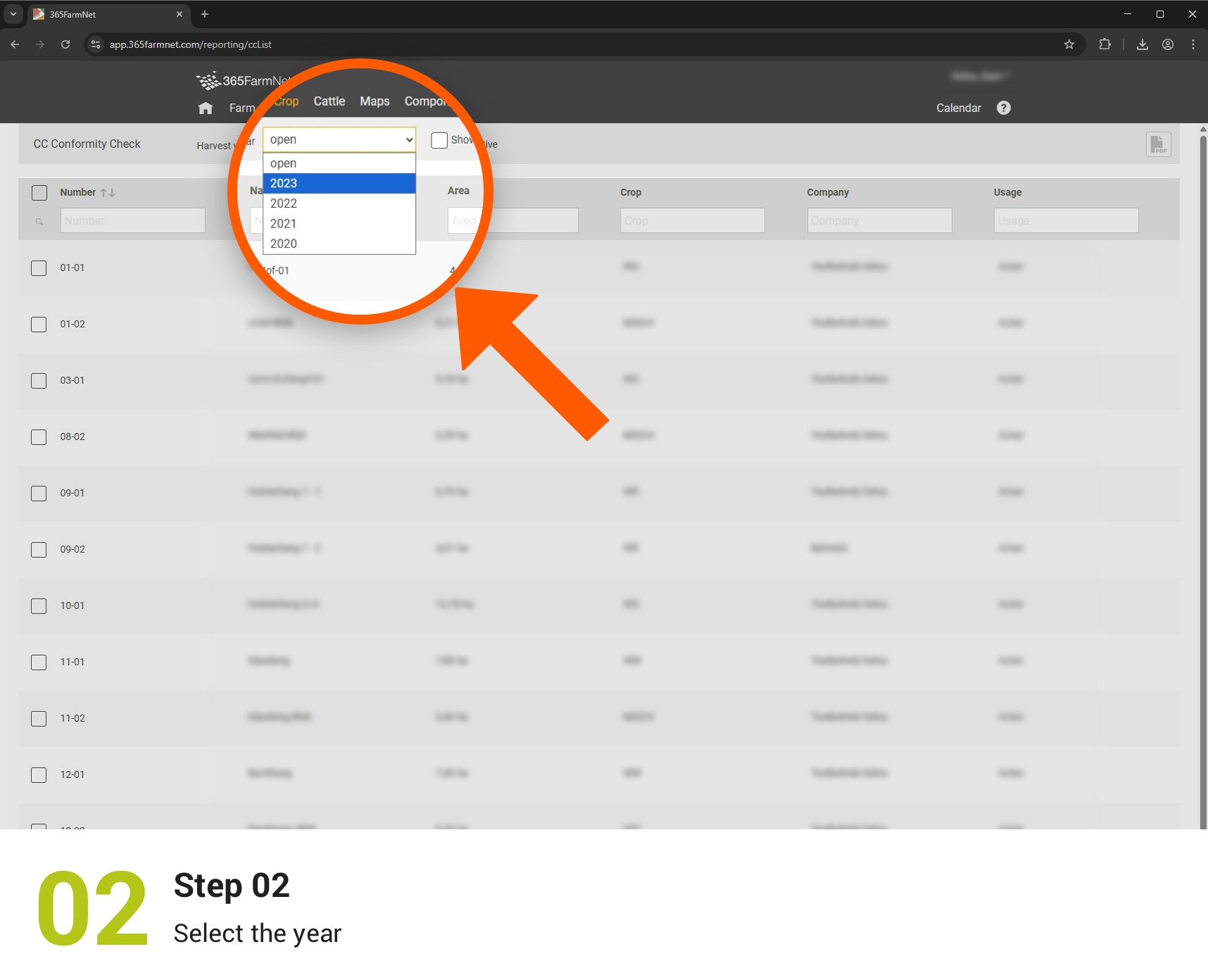 Export CC certificates (plant protection)