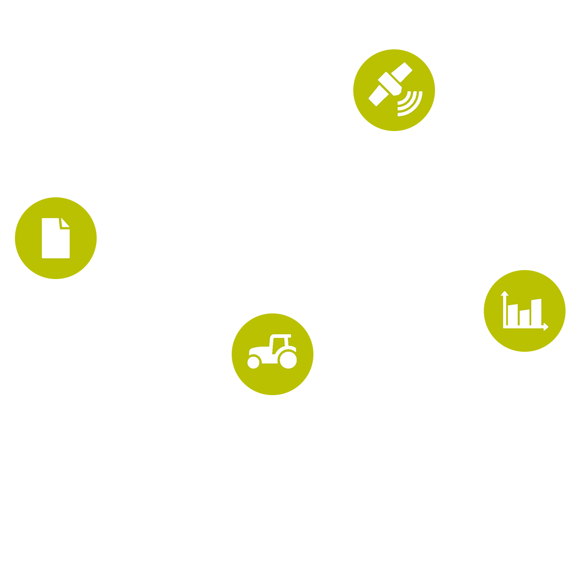 CLAAS connect Counter