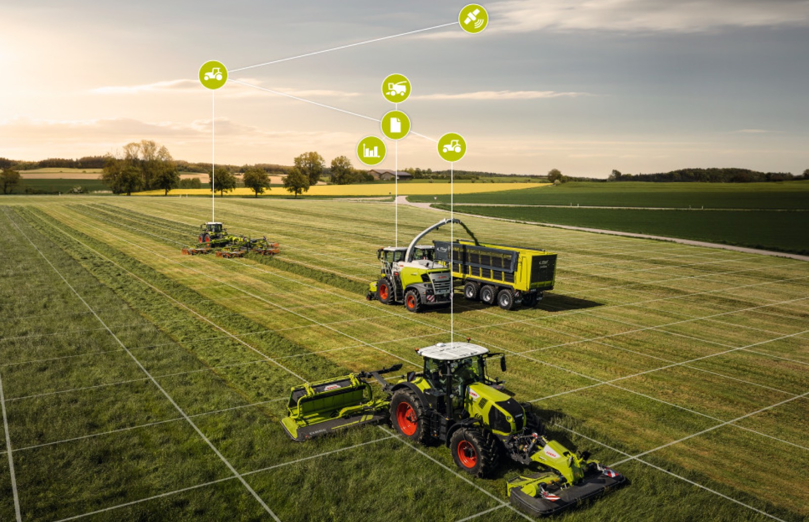 CLAAS connect Counter