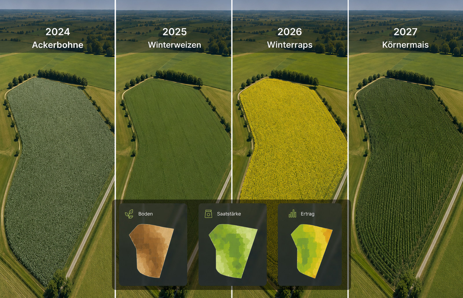 CLAAS connect Counter